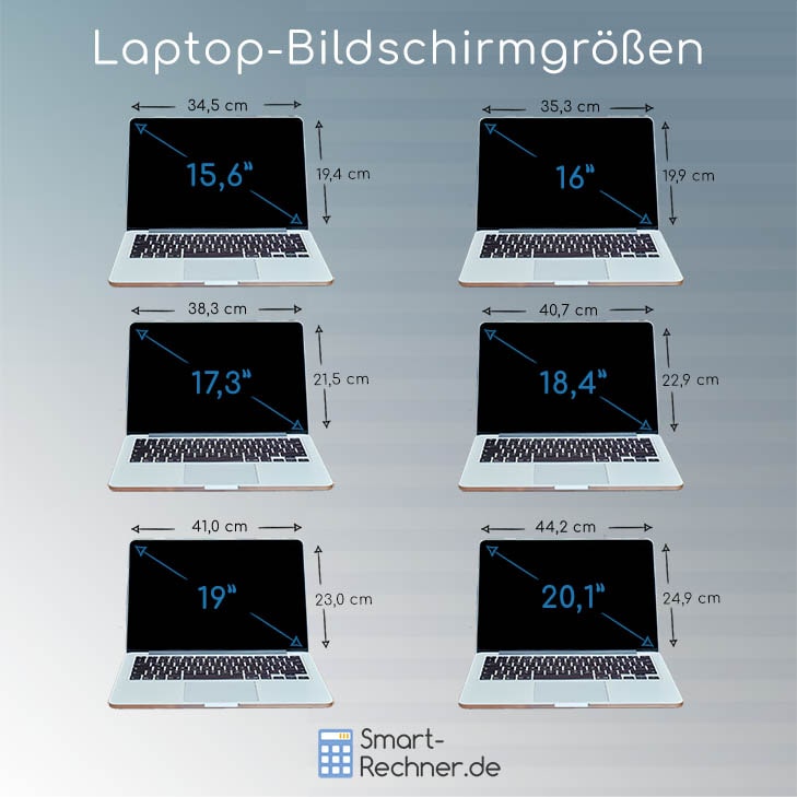 Laptop Größen