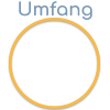 Definition Umfang